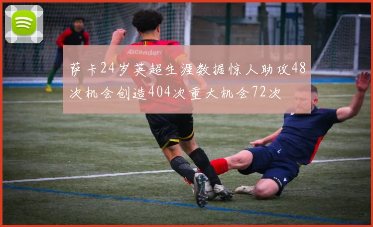 萨卡24岁英超生涯数据惊人助攻48次机会创造404次重大机会72次